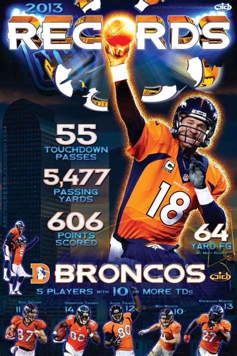broncos record by year